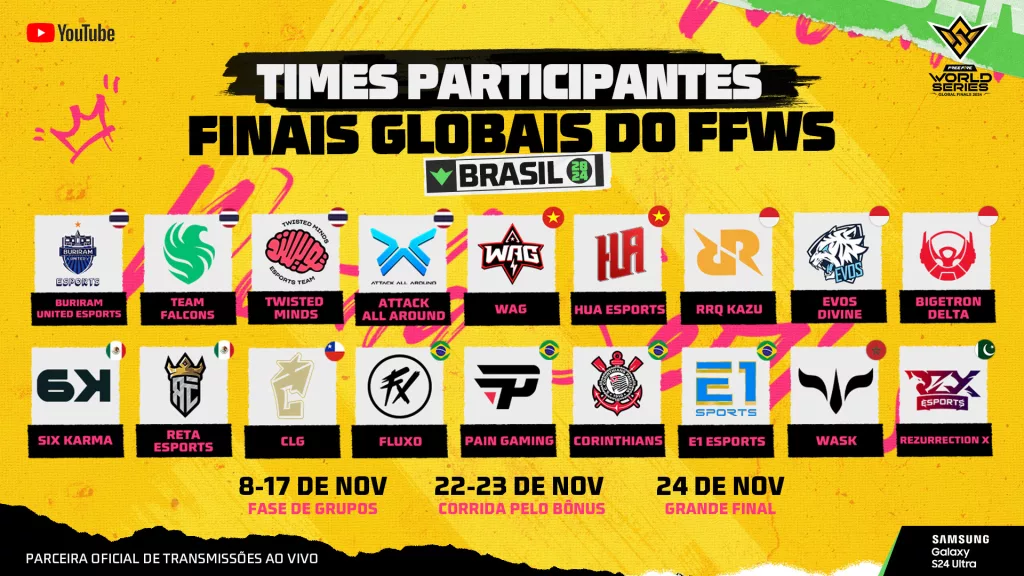 Todos os 18 times participantes do FFWS.