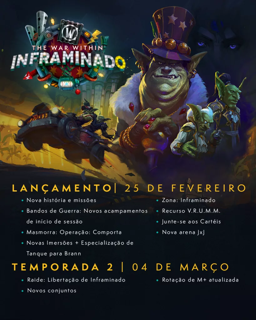 Cartaz de The War Within Inframinado com novidades e datas.